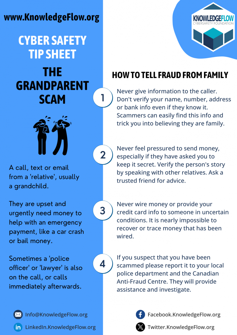 the grandparent scam tip sheet