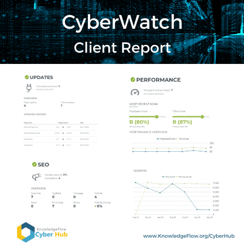 CyberWatch Report Screenshot version 1.1 500 × 500
