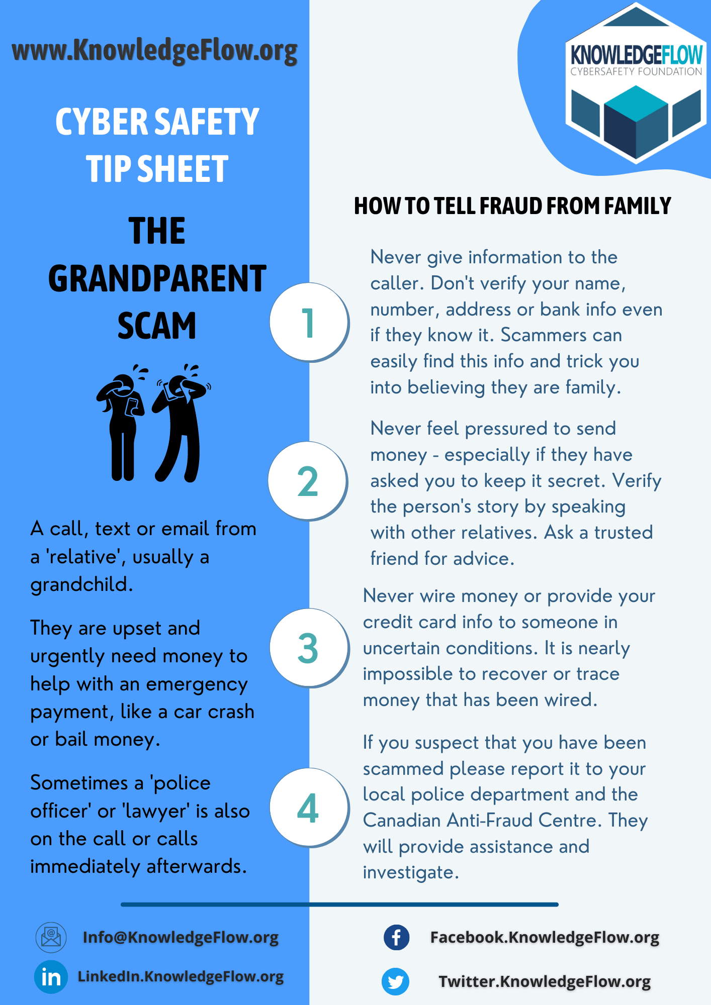 Grandparent Scam English Tip Sheet
