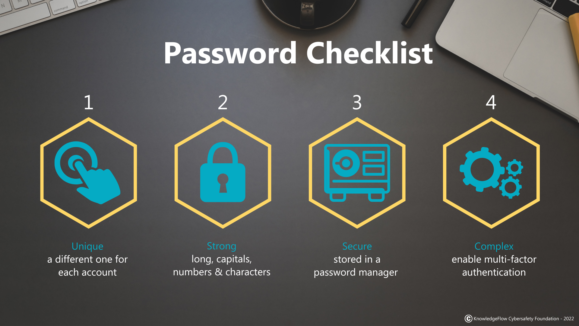 Password Best Practices English Tip Sheet 1