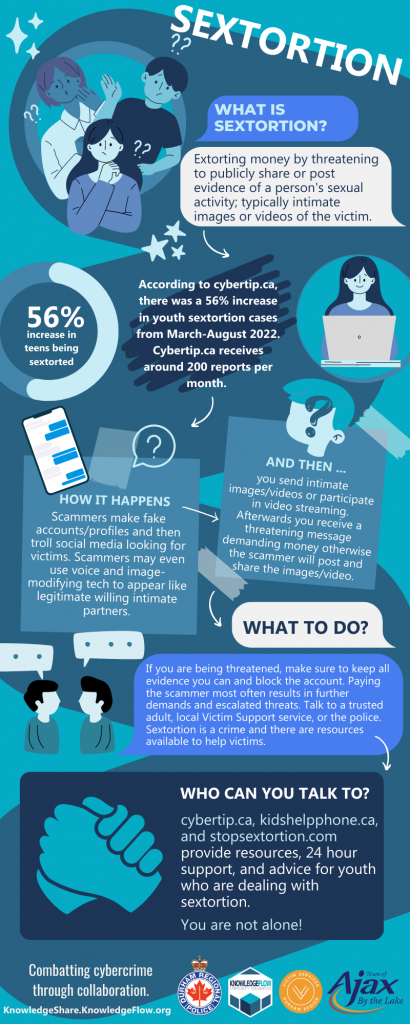 sextortion awareness for teens infographic resource knowledgeshare 300123