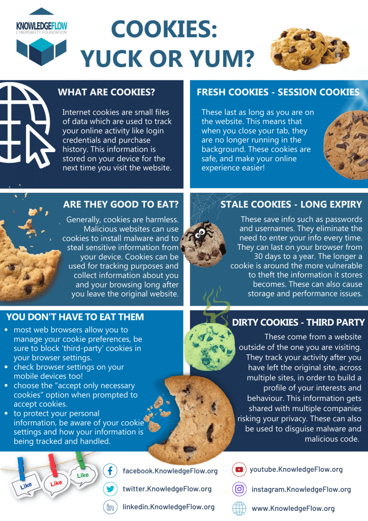 Cookies yuck or yum Tip sheet