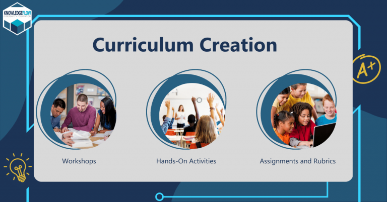 Curriculum Creation