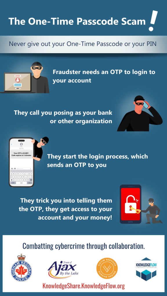 Long OTP Scam Visual KnowledgeShare 09 02 2023