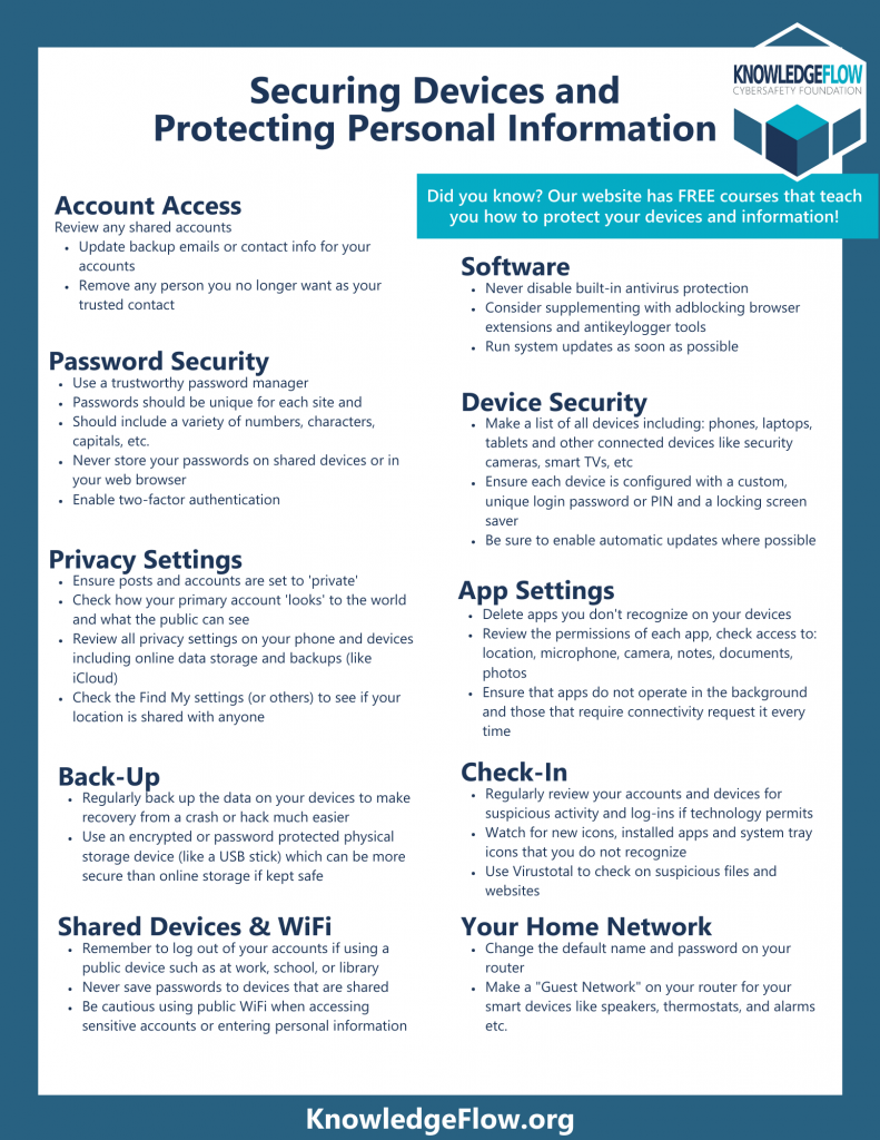 Parents Securing Devices and Protecting Personal Information Page 1 1