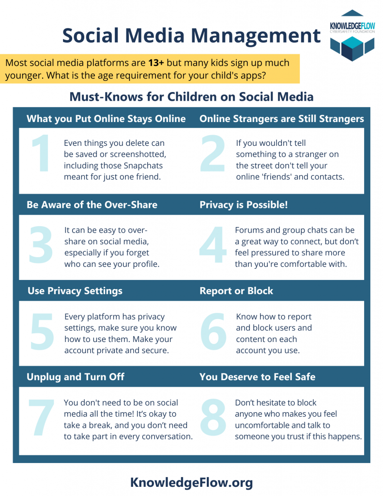 Parents Social Media Management Page 3 1