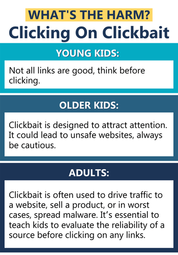 Back side of Clicking on Clickbait card