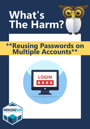 Front side of Reusing Passwords on Multiple Accounts card