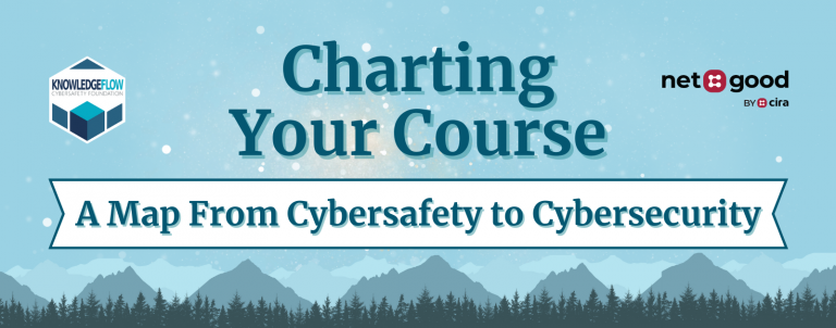 charting your course moodle course image