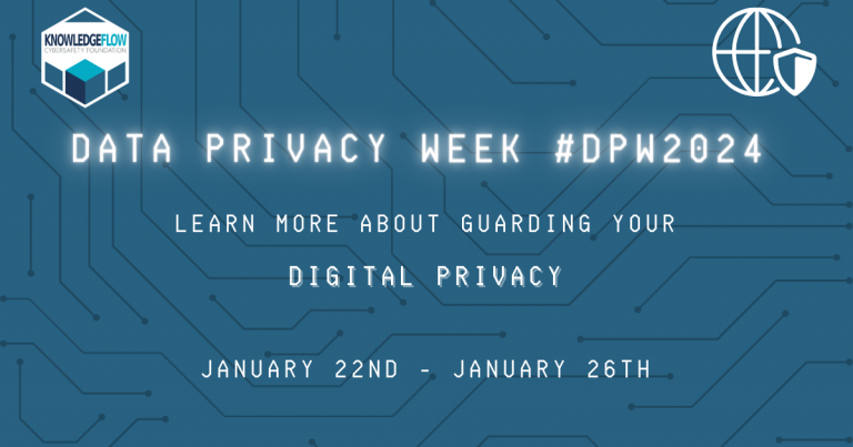 Data Privacy Week: Why it should Matter to You