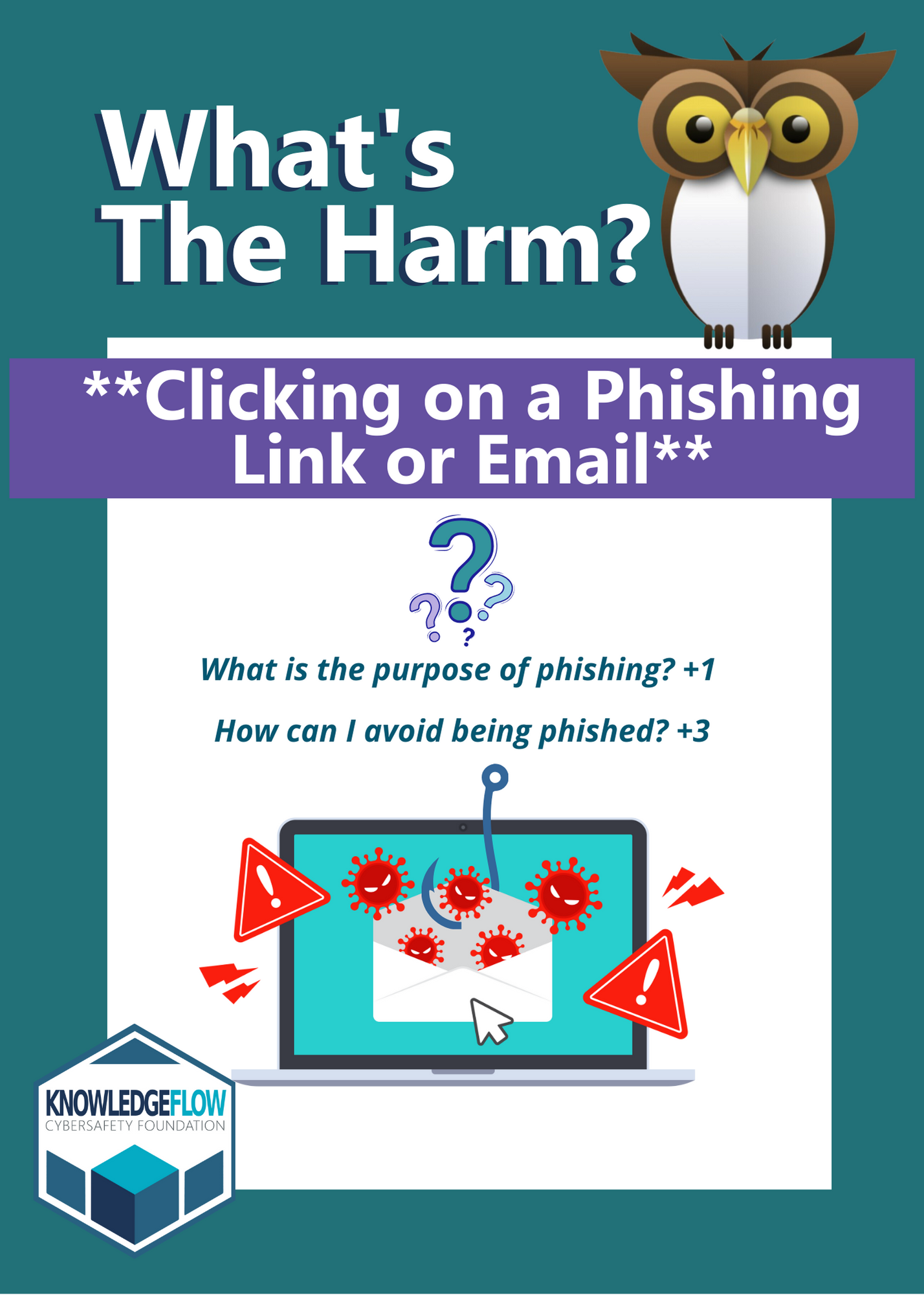 Hacer clic en un enlace de phishing o en un correo electrónico FRENTE