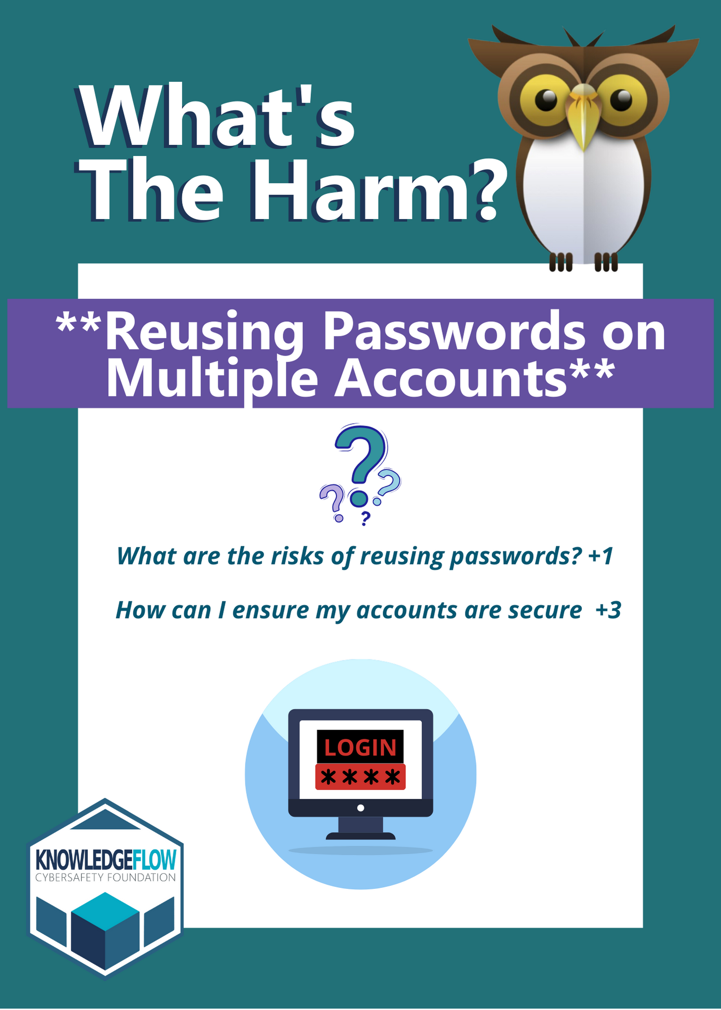 Reusing Passwords on Multiple Accounts FRONT