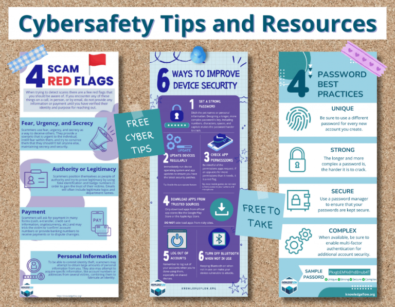 cyc cybersafety tips and resources image